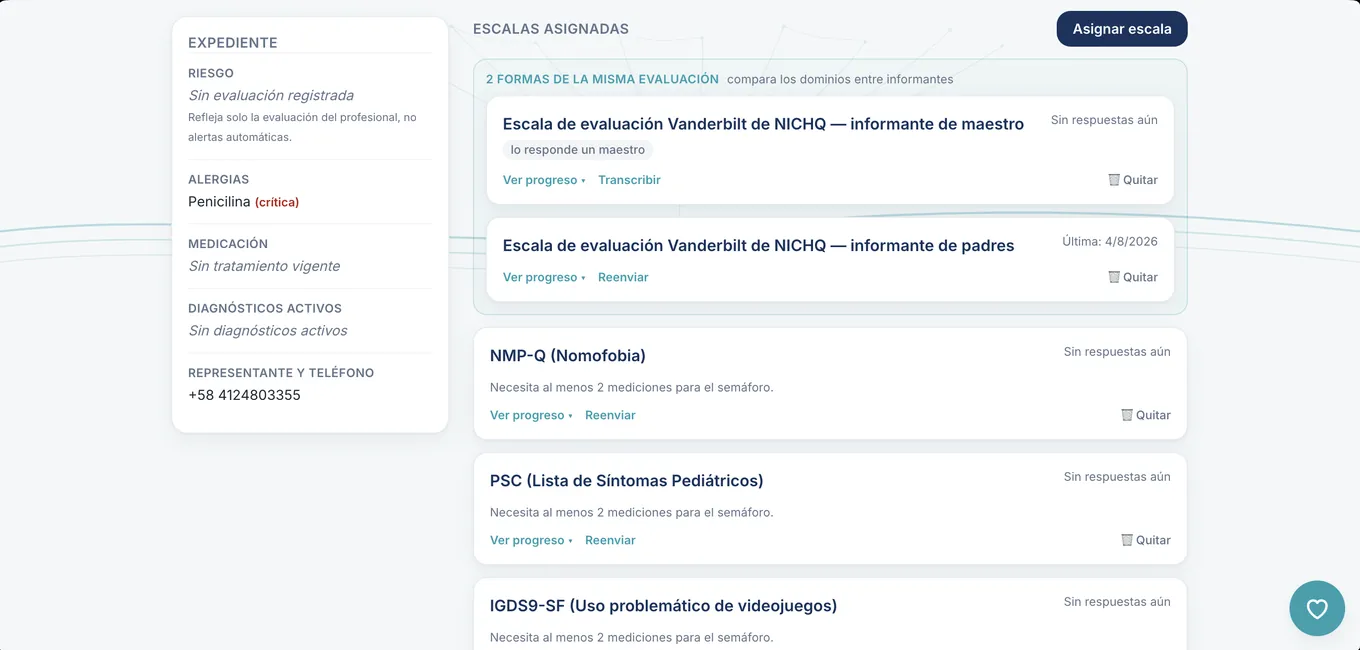 Escalas asignadas a un paciente: Vanderbilt de padres y de maestro, PSC y otras.