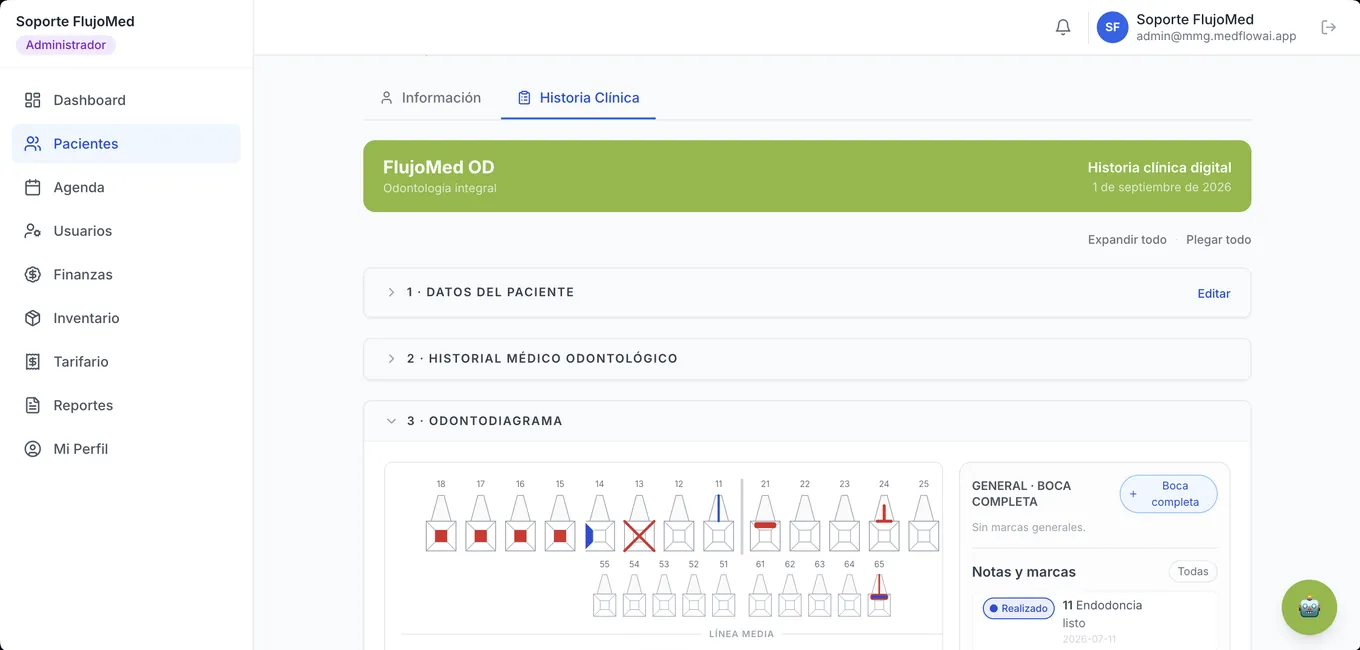 Expediente odontológico con las secciones numeradas: datos del paciente, historial médico y odontodiagrama.